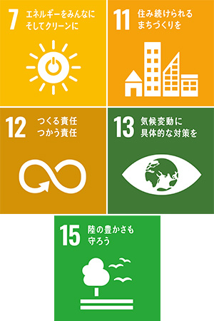 3 既存住宅の流通活性化と空き家問題への取り組み